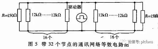 rs232和rs422和rs485的外观上区别,rs232和rs485的原理和区别