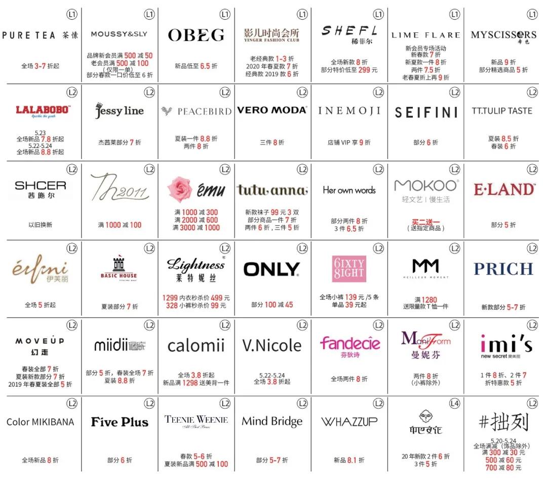 嗨抢特惠团购,嗨抢团购怎么退款