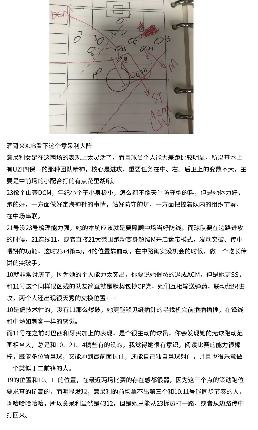 中国女足绘画最简单又漂亮,中国女足绘画高难度