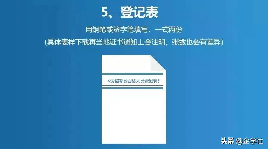 护理中级职称成绩计算,经济中级职称成绩查询