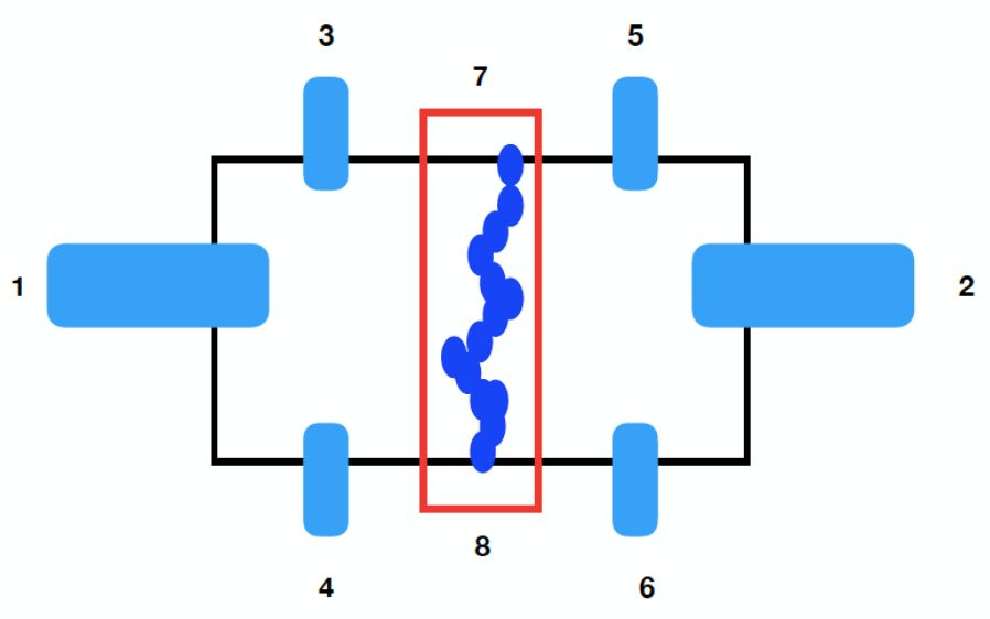 戴希：关于手性马约拉纳费米子最新实验数据的看法|众妙之门