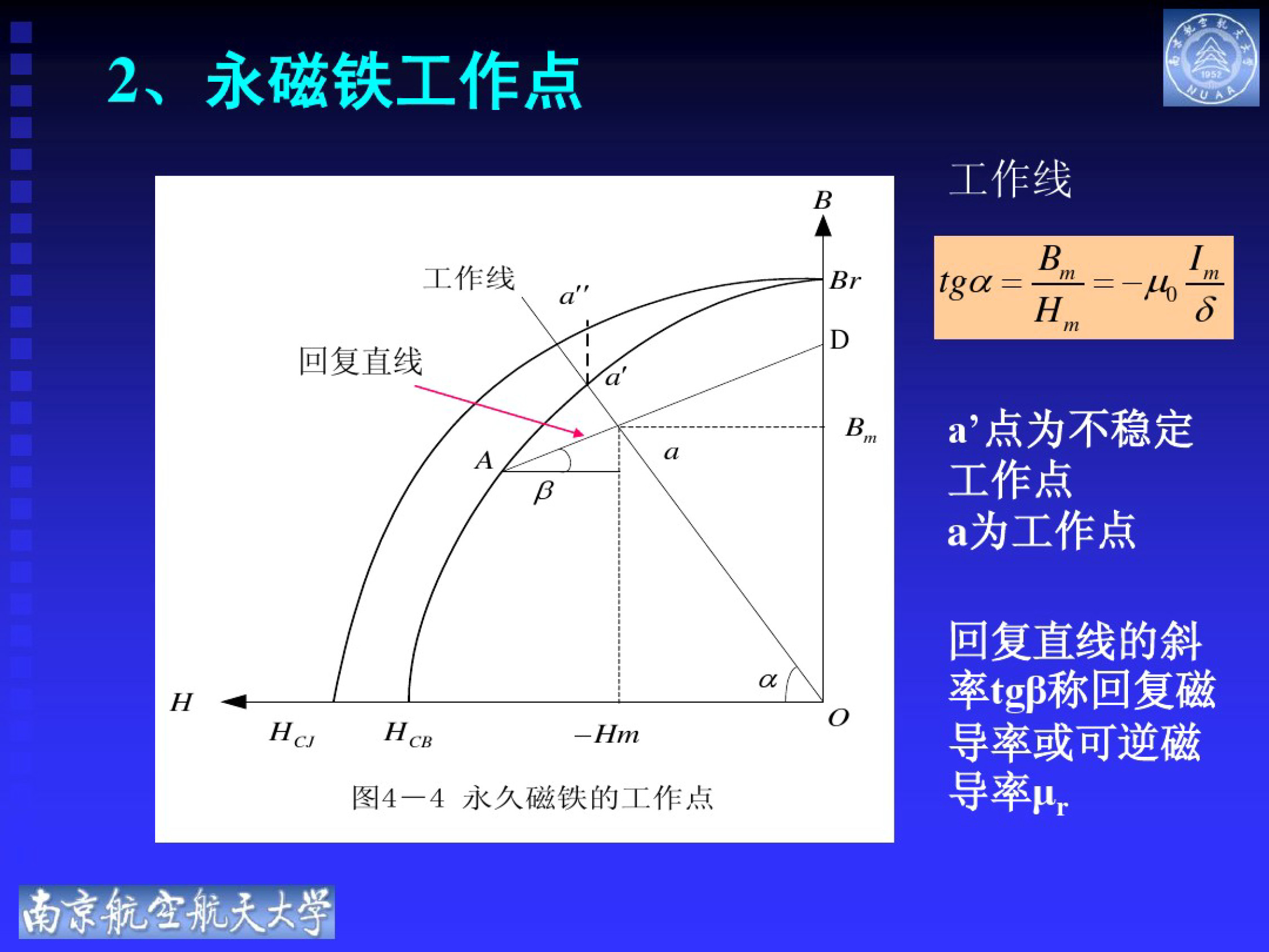 永磁电机控制电路图及讲解,永磁电机结构图详解