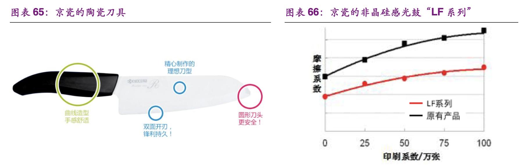 浜摲闆嗗洟鐢靛瓙闄剁摲,浜摲鐢靛瓙闄剁摲