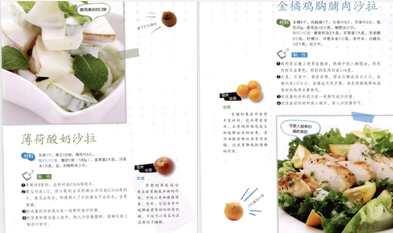 自制低脂沙拉的配方,简单制作沙拉视频