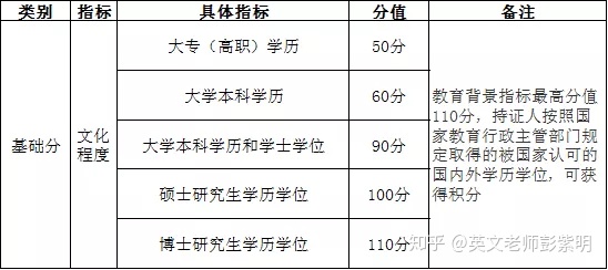 专升本和专升本一样吗,专升本和正常本科区别