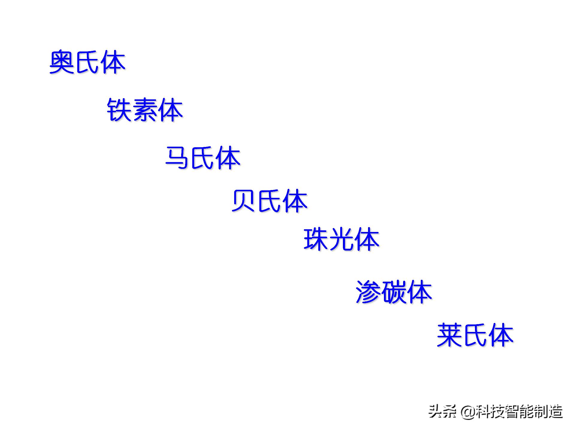 激光加工技术学什么,激光加工工艺