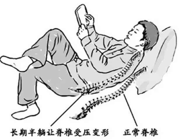 脊椎不好容易引发的疾病,脊椎病怎么样有效保护脊椎