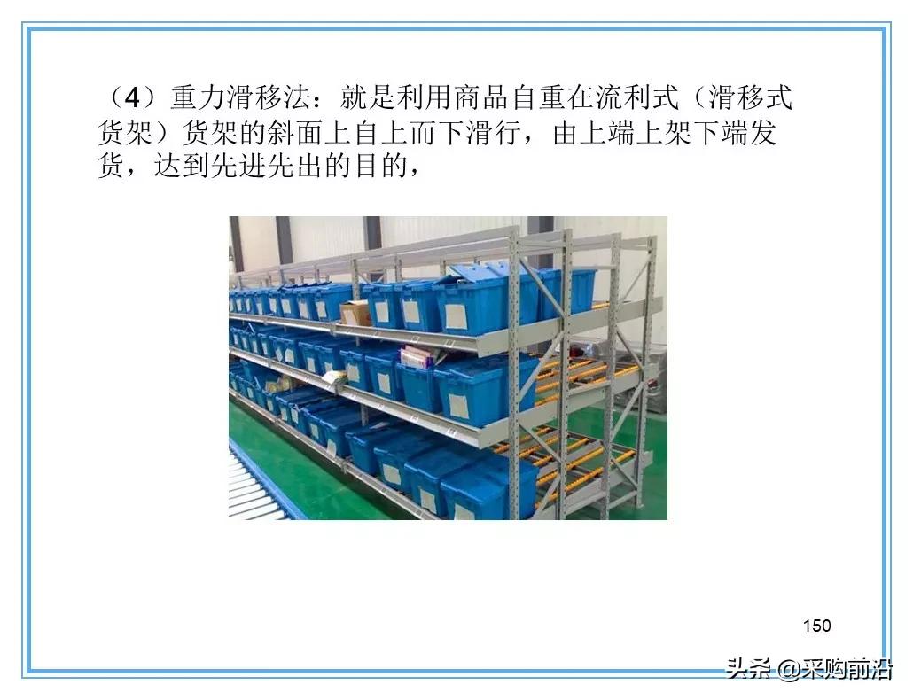 企业供应链物流分析ppt,供应链与物流总结ppt