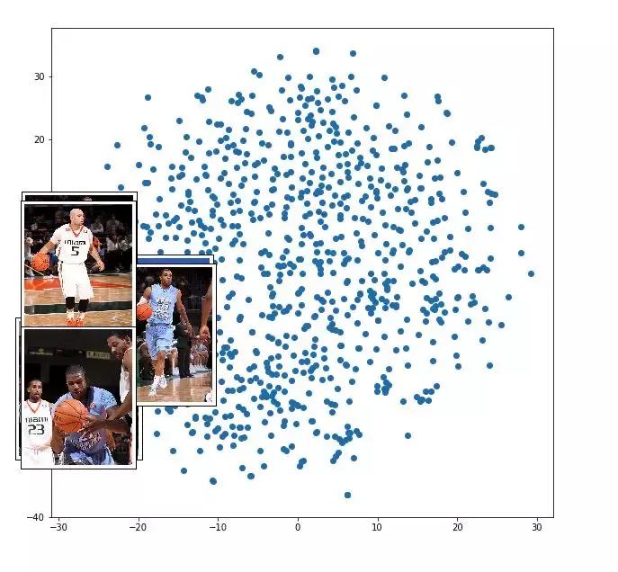 神经网络开源数据集,神经网络与深度学习开源