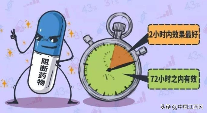 江西省艾滋病危险行为后补救点增加到9个