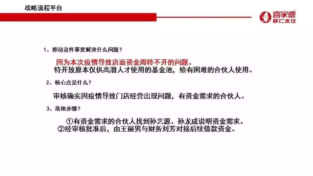 疫情之下餐饮行业的应对,疫情之下餐饮堂食自救