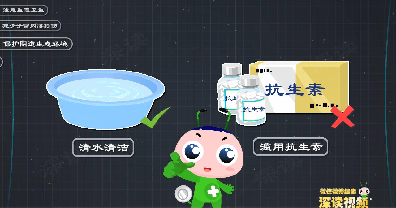 附件炎怎么造成的,人流后附件炎