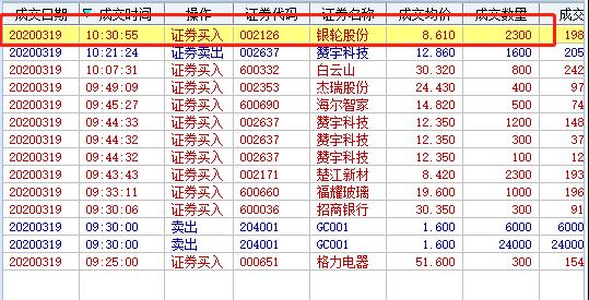 实盘短线操作,实盘期货日内短线交易直播