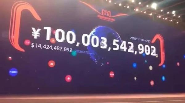 双十一最新最全数据来了晚上下单凌晨到货被双11快递吵醒的一天