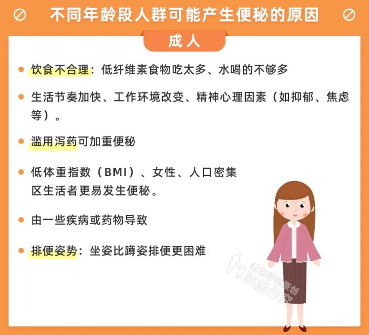 酵素类食品可排毒瘦身真的靠谱吗,酵素真的能减肥通便吗