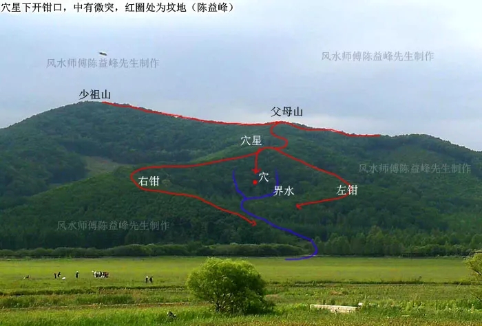 郭璞葬书全文白话详解,郭璞葬经