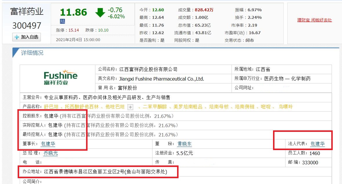 富祥药业董事长交流,富祥药业董事长
