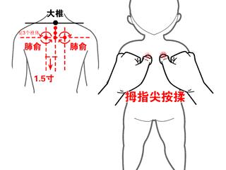 小儿咳嗽喝什么药效果最好,小孩子咳嗽要灌什么药