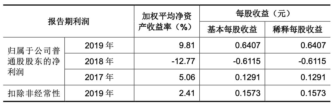 绉戝痉浜旇酱鍔犲伐涓績鍘傚鐢佃瘽,浜旇酱鑱斿姩楂樼鏁版帶鏈哄簥浠锋牸