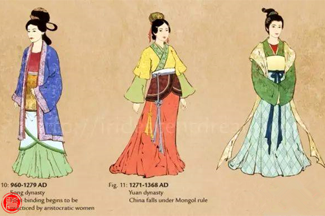 汉服的特点及传统文化的复兴,汉服文化和汉服历史区别