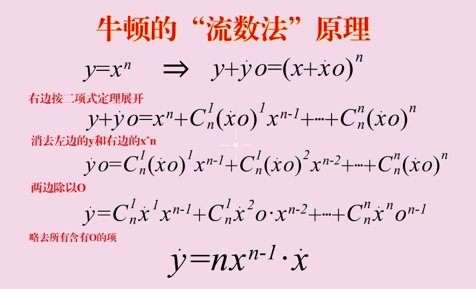 数学家康托尔对数学的看法,死在疯人院的大数学家康托尔