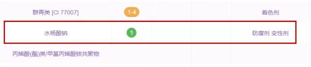 孕妇可以用的护肤品测评真实,孕妇护肤品真的得专用吗