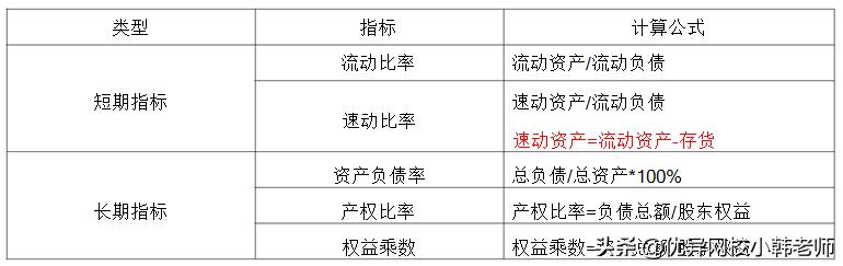 一级建造师工程经济2021精讲视频,一级建造师工程经济第三章考点