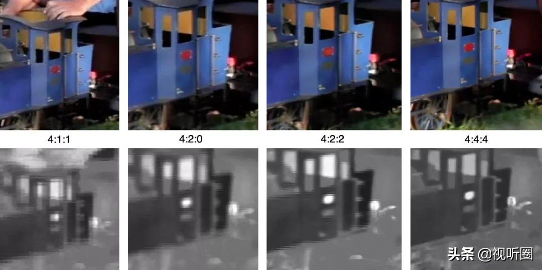 为什么1080p的屏幕可以播放4k视频,1080p电视看4k电影会更清晰吗