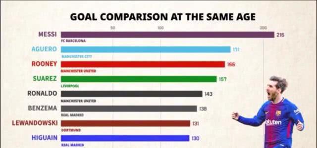 终极PK之四：俱乐部之王争夺，C罗艰苦卓绝的逆袭之旅！