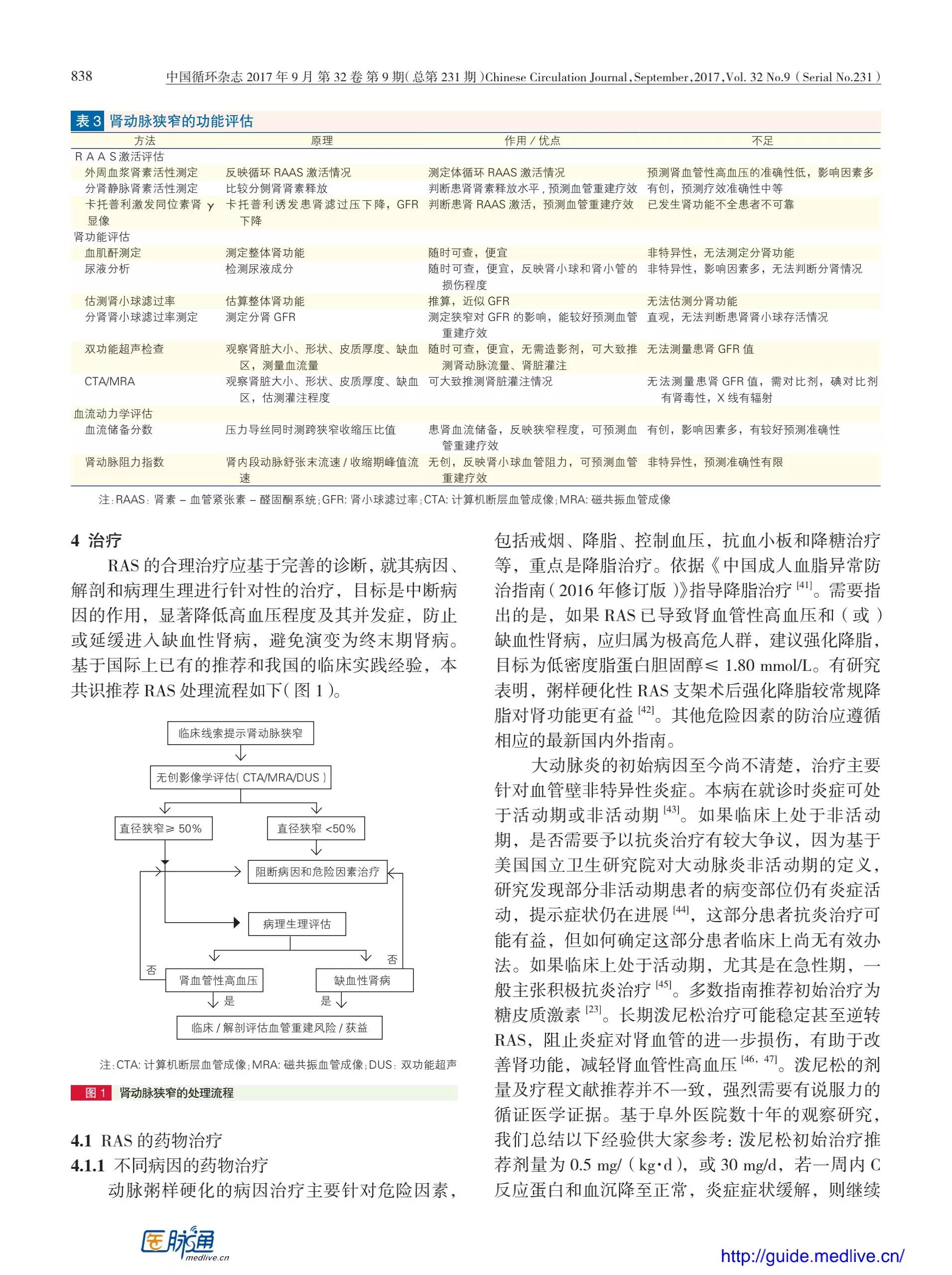 诊断肾动脉狭窄的金标准是什么,肾动脉狭窄超声诊断标准