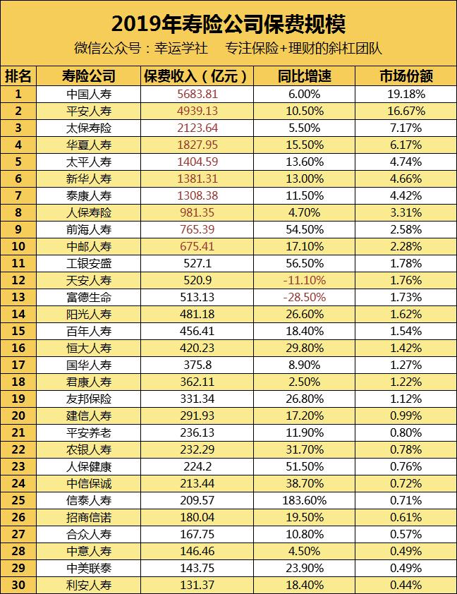 人寿保险国寿福险好不好啊,2018年买的人寿保险国寿福靠谱吗