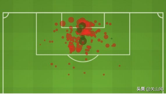 英超本特克利物浦胜莱斯特,英超足球最惨纪录