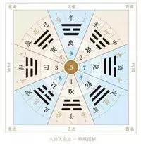 对付鼻炎的小妙招,夏天来了鼻炎怎么严重了