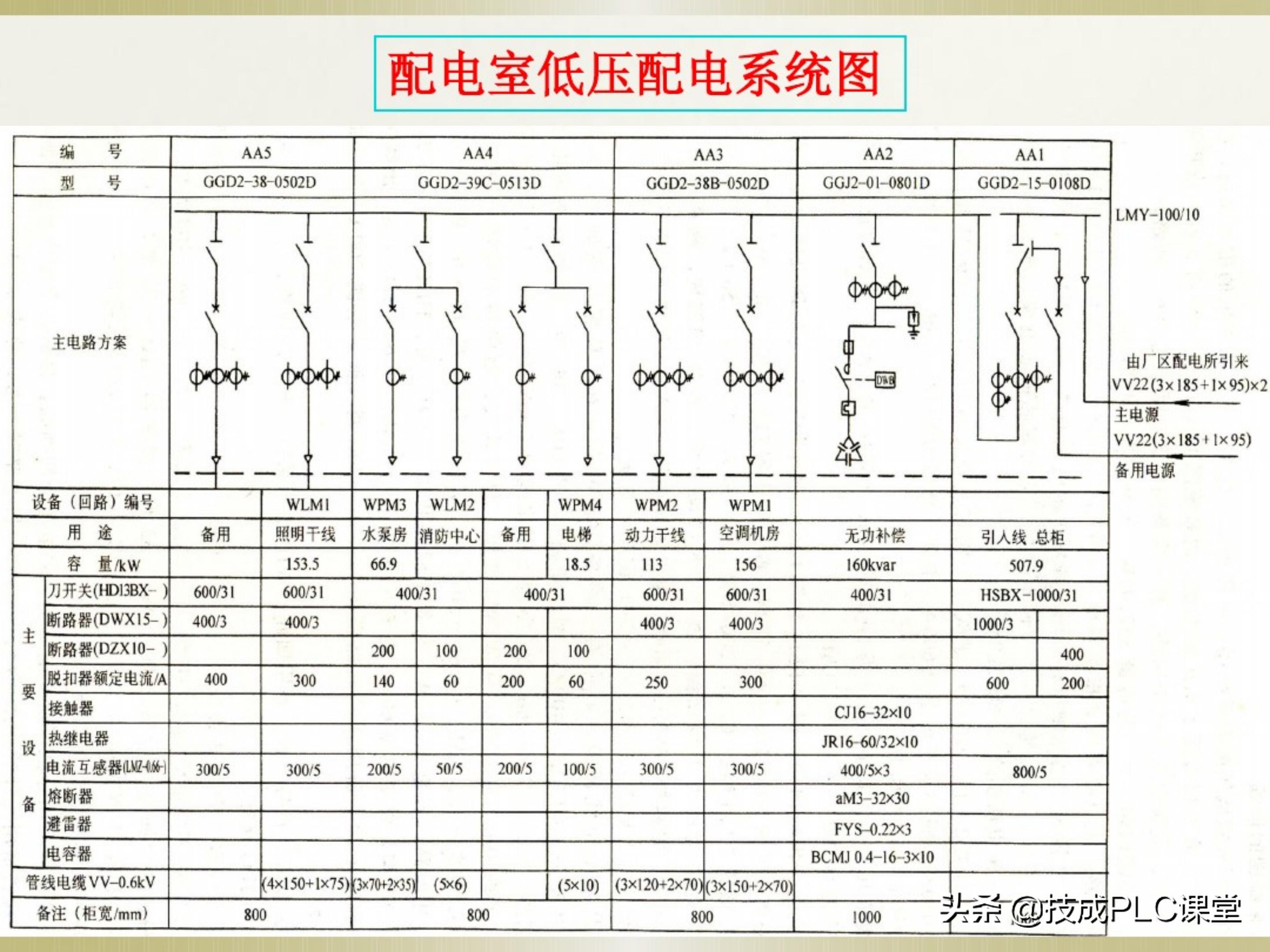 一学就会系列图解,一学就会的电工识图