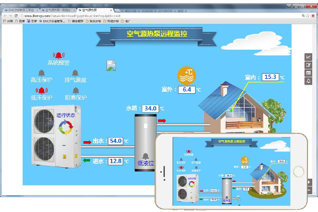 EMCP平台应用于空气源热泵远程监控