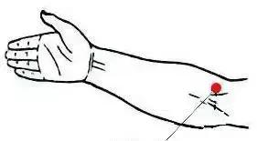 全身穴位拍打操疏通经络排名第一,送给中老年朋友的拍打穴位操