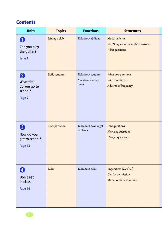 奇速英语人教版七年级,提速学习七年级下册英语电子版