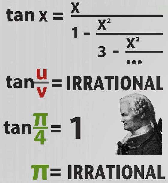 世界上第一个证实的物理事实,最复杂的证明是无理数