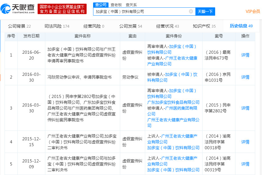 王老吉和加多宝是谁赢了,王老吉和加多宝谁最老