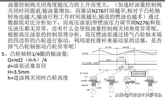 途观燃油压力低,途观epc灯亮报燃油压力低