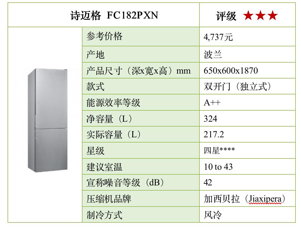 16款国内外知名品牌电冰箱比较试验LGGBB60NSYQE评分最高