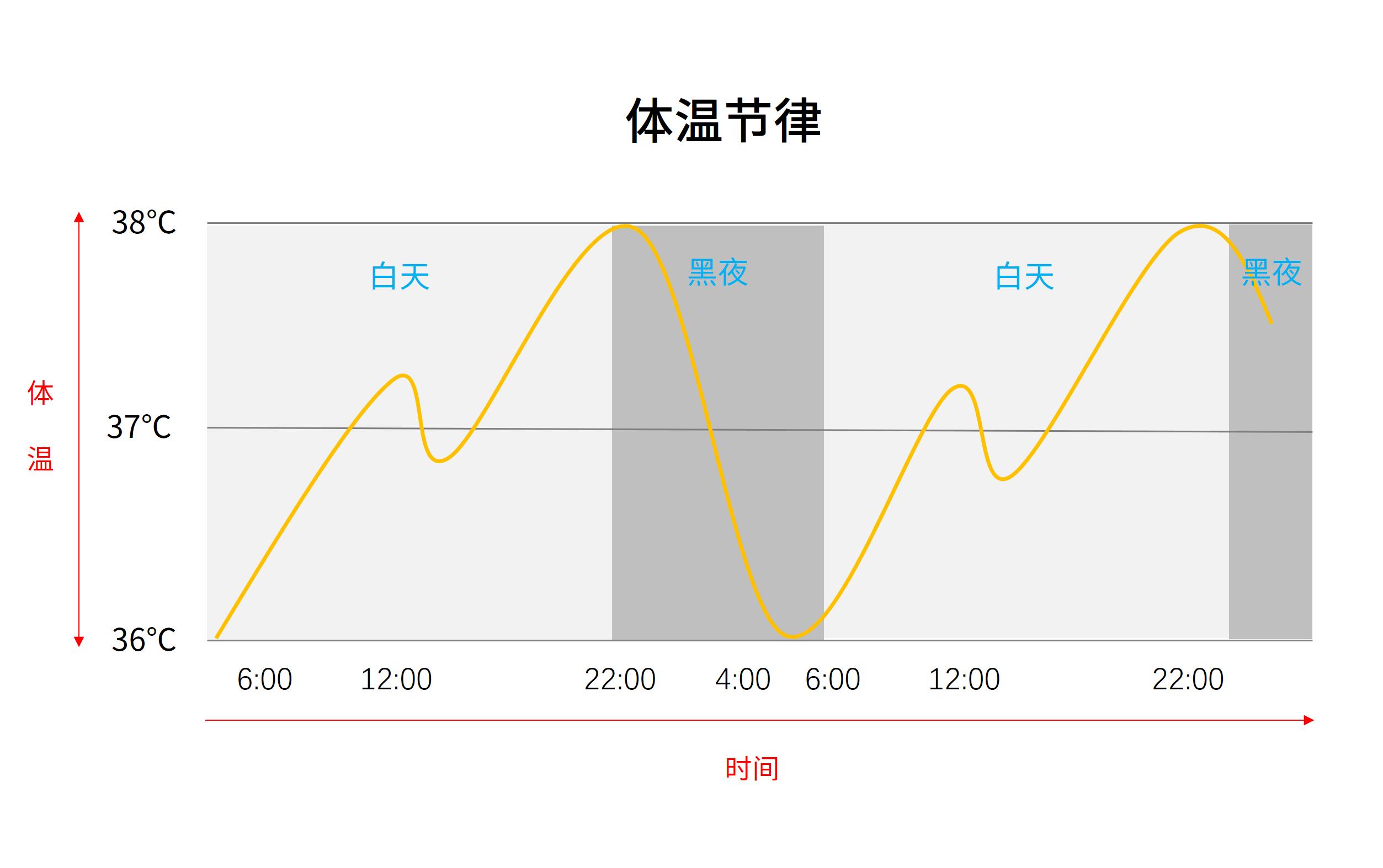 广告人要读多少本书,广告人必读的10本书单