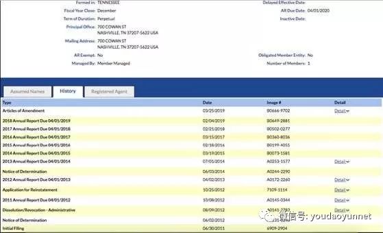 如何做客户背景调查,客户背景调查模板