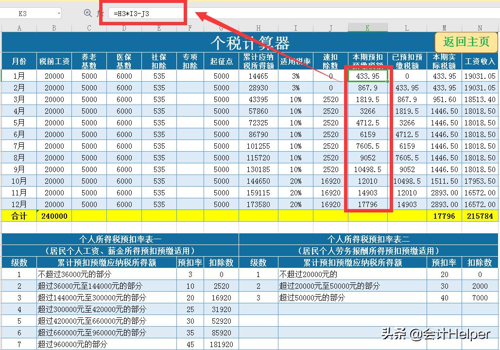 薪酬绩效常用的excel公式,excel工资管理系统模板下载