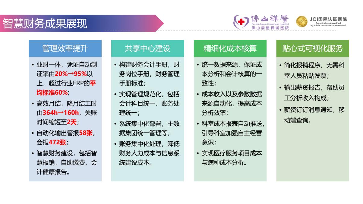 康博嘉融资,康博嘉hrp系统