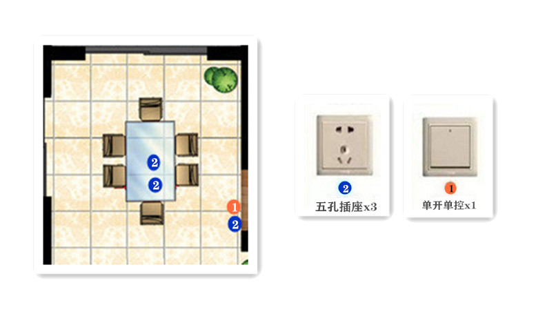 开关分类及用途图解大全,开关的种类和功能有哪些