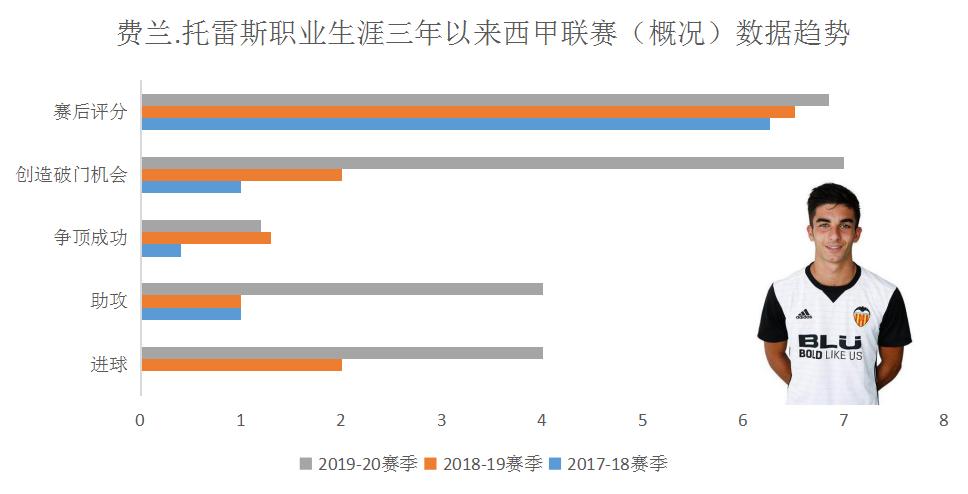 梅斯塔利亚亚特兰大,梅斯塔利亚2024年
