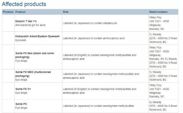 日本参天眼药水为什么禁售,日本网红眼药水热卖的原因