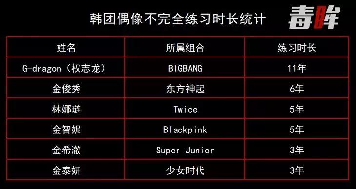 superjunior成员变化史,superjunior退队成员现状