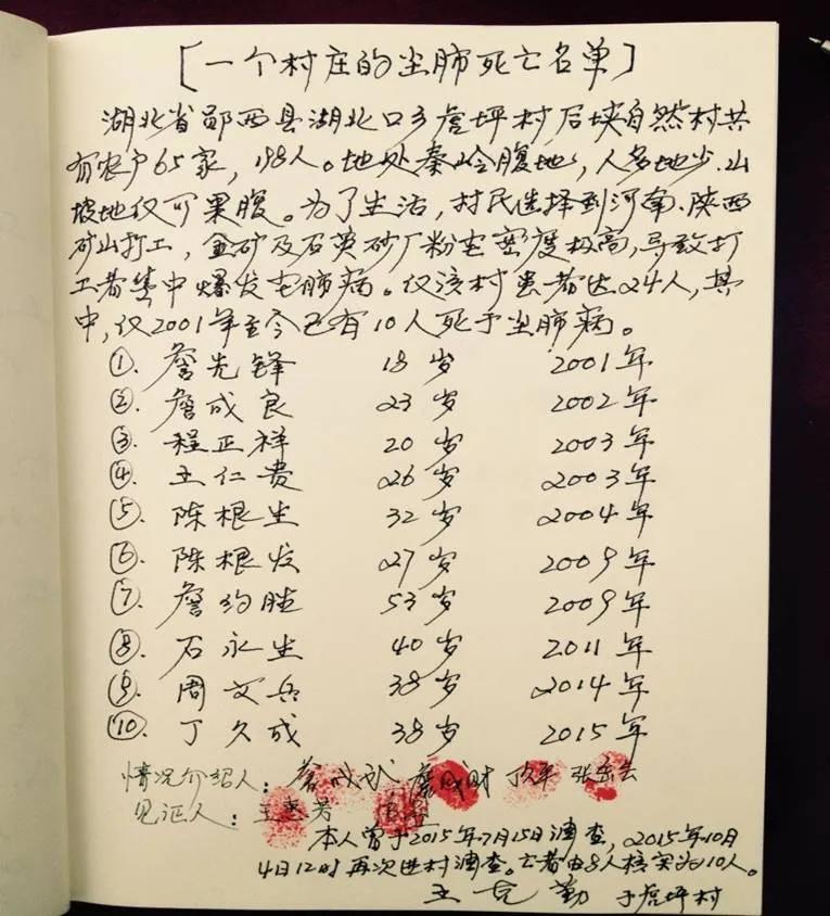 尘肺病是本世纪最严峻的问题,尘肺病发展到什么程度为一期